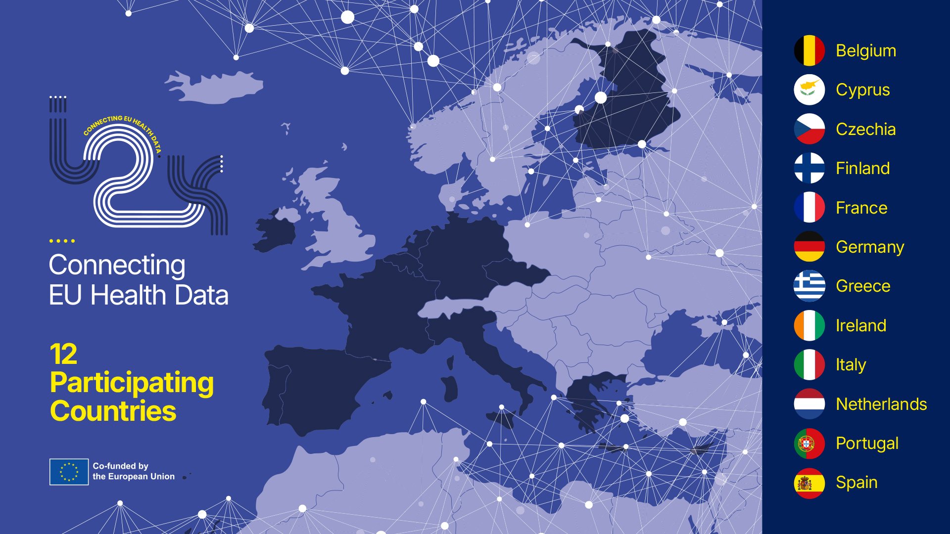 i2X project map — 12 Participating Countries: Belgium, Cyprus, Czechia, Finland, France, Germany, Greece, Ireland, Italy, Netherlands, Portugal and Spain